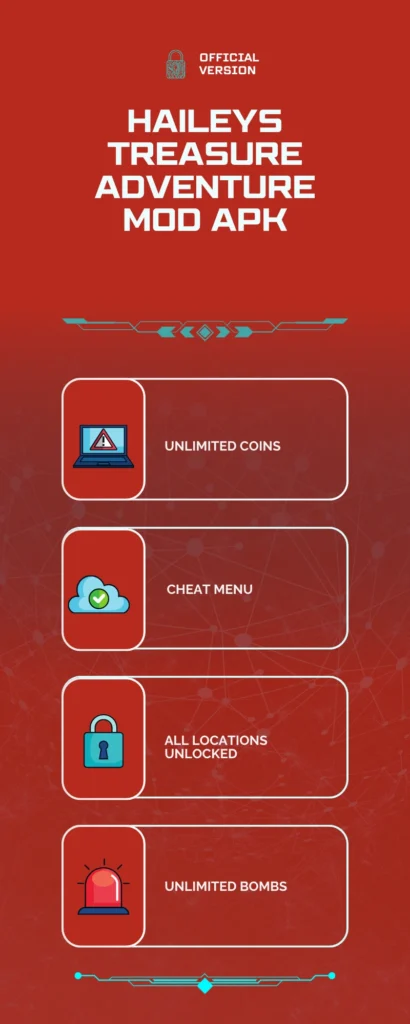 Hailey's Treasure Adventure Mod APK Infographics